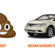 Illustration for article titled What Kind Of Cars Are Emoji Cars Supposed To Be?
